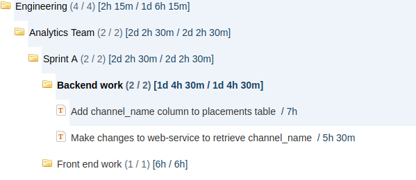 Generic placeholder image